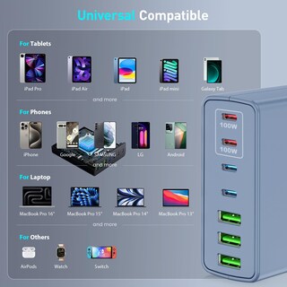 Foto 5 | Foto 5 | Cargador Rápido Usb C 300 W 7 Puertos Estación De Carga Hub Azul - Venta Internacional.