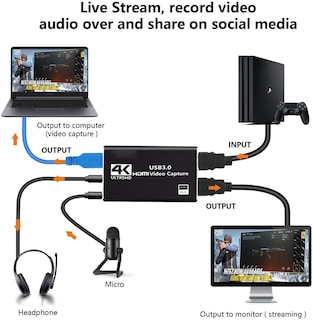 Foto 3 | Foto 3 | Tarjeta De Captura De Vídeo: Adaptador Hdmi A Usb Pantalla Wifi 4k De 60 Hz - Venta Internacional.