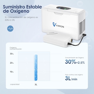 Foto 4 | Foto 4 | Concentrador De Oxígeno Portátil Varon 3l Con 33% De Pureza Con Batería - Venta Internacional.