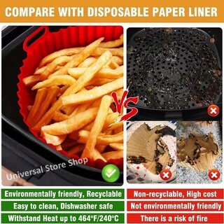 Foto 3 | Foto 3 | Cesta Separadora De Silicona Para Horno Color Azul Con Separador - Venta Internacional.