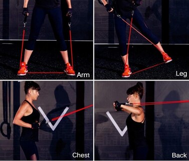 Foto 3 | Foto 3 | Set De Bandas Elásticas De Resistencia Con 5 Bandas Y Accesorios - Venta Internacional.