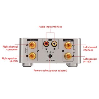Foto 3 | Foto 3 | Amplificador De Componentes De Audio Zerodis Digital Hifi Class D Bluetooth - Venta Internacional.