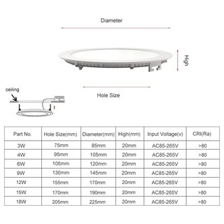 Foto 3 | Foto 3 | Proyector Led De Techo 18 W Luz Fría Redondo 22 Cm - Venta Internacional.