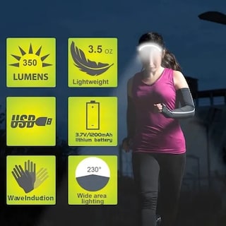 Foto 4 | Foto 4 | Linterna Frontal Led Brillante Para Acampar Recargable - Venta Internacional.