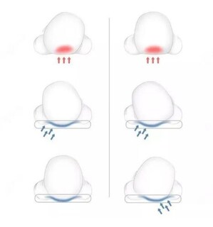 Foto 3 | Foto 3 | Cojín Antiplagiocefalia Para Bebés P-002 Con Funda - Venta Internacional.