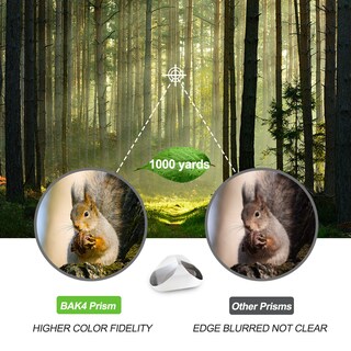 Foto 3 | Foto 3 | Binoculares Brigenius 10x50 Para Adultos Observación De Aves Viajes - Venta Internacional.