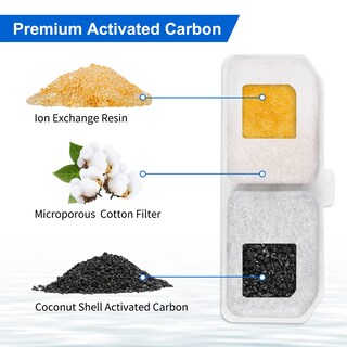 Foto 4 | Foto 4 | Filtros Para Fuentes De Agua Cat Myfatboss 12 Paquetes De Repuesto - Venta Internacional.