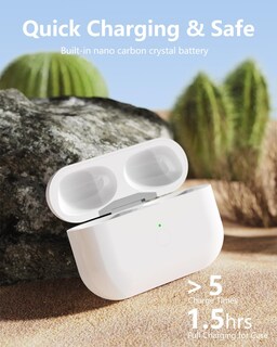 Foto 2 | Foto 2 | Funda De Carga Inalámbrica Compatible Con Airpods Pro De Primera Y Segunda Generación - Venta Internacional.