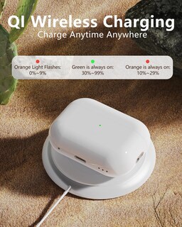 Foto 3 | Foto 3 | Funda De Carga Inalámbrica Compatible Con Airpods Pro De Primera Y Segunda Generación - Venta Internacional.