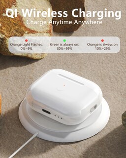 Foto 3 | Foto 3 | Funda De Carga Inalámbrica Compatible Con Airpods De Tercera Generación - Venta Internacional.