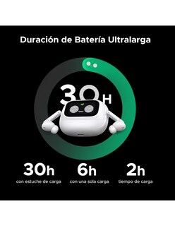 Foto 8 | Foto 8 | Audífonos Inalámbricos Anc Echobuds Ugreen Con Pantalla Inteligente
