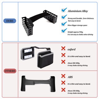 Foto 5 | Foto 5 | Caja De Almacenamiento Shifter Qiosreui Compatible Con Hummer H3 2005-2009 - Venta Internacional.