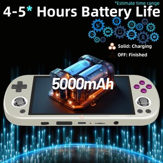 Foto 6 | Foto 6 | Consola De Juegos Portátil Trimui Smart Pro De 5 Pulgadas Y 64 Gb Gris - Venta Internacional.