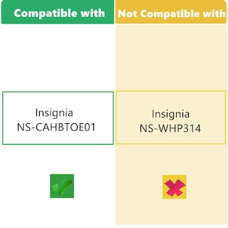 Foto 2 | Foto 2 | Almohadillas De Repuesto Compatibles Con Insignia Ns-cahbtoe01 - Venta Internacional.