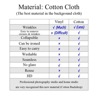 Foto 4 | Foto 4 | Telón De Fondo Fotográfico Kate Estilo Retro Europeo 2 1 X 1 5 M - Venta Internacional.