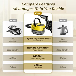 Foto 7 | Foto 7 | Limpiador A Vapor Portátil Flgocexs Con Tanque De Agua De 1.6 L - Venta Internacional.