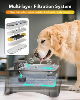 Foto 5 | Foto 5 | Fuente De Agua Para Perros Upsky 8 5 L Bandeja De Acero Inoxidable 304 - Venta Internacional.