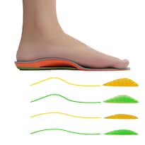 Plantillas Ortopédicas Aoteng Star Para Aliviar La Fascitis Plantar  4 Pares - Venta Internacional.