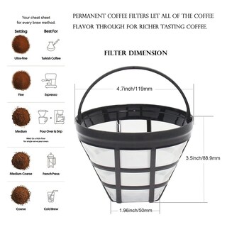 Foto 5 | Foto 5 | Cesta Reutilizable Para Cafetera Con Filtro Doumneou Paquete De 2 Unidades Número 4 - Venta Internacional.