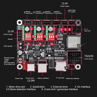Foto 5 | Foto 5 | Tarjeta De Control Mks Printo Control Offline Dlc32 32 Bits - Venta Internacional.