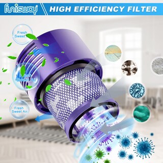 Foto 2 | Foto 2 | Paquete De 2 Filtros De Repuesto Para La Serie Dyson V10 Cyclone - Venta Internacional.