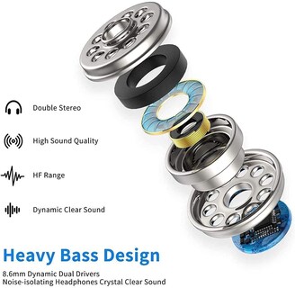 Foto 2 | Foto 2 | Auriculares Purnap Para Iphone Con Micrófono Y Volumen - Venta Internacional.