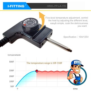 Foto 4 | Foto 4 | Cable De Sonda De Termostato Para Planchas Eléctricas Y Fumadores Masterbuilt - Venta Internacional.