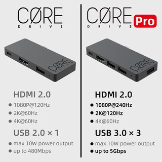 Foto 7 | Foto 7 | Base Portátil + Hub Usb Desmontable Hdmi Para Nintendo Switch - Venta Internacional.