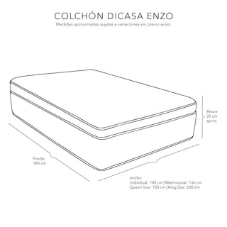 Foto 8 | Foto 8 | Cochón Dicasa Enzo King Size + Almohada One + Protector Cloud + Sábanas Softy + Edredón Homy