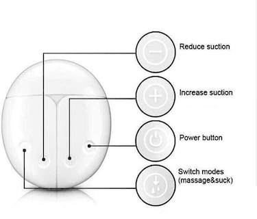 Foto 2 | Foto 2 | Extractor De Leche Elfzone Automático Doble Eléctrico Blanco - Venta Internacional.