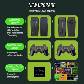 Foto 6 | Foto 6 | Videojuegos De Consola Retro Portátil De 64 Gb O Más Mando Inalámbrico - Venta Internacional.