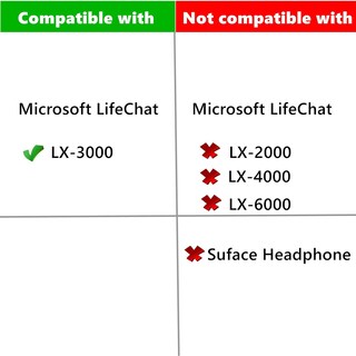 Foto 2 | Foto 2 | Almohadillas De Repuesto Para Microsoft Lifechat Lx-3000 - Venta Internacional.