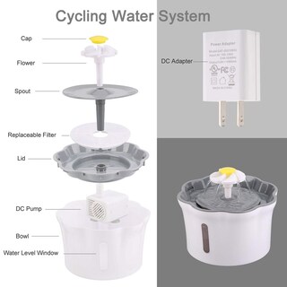 Foto 5 | Foto 5 | Fuente De Agua Para Mascotas Cidbest De 2 6 Litros Con Tapete De Silicona Y Filtros - Venta Internacional.