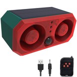 Alarma Solar Con Sensor De Movimiento Exterior Wonfast 130db Con 13 Sonidos - Venta Internacional.