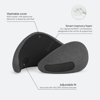 Foto 2 | Foto 2 | Almohada Cervical Ostrich Pillow Go Premium Memory Foam Travel - Venta Internacional.