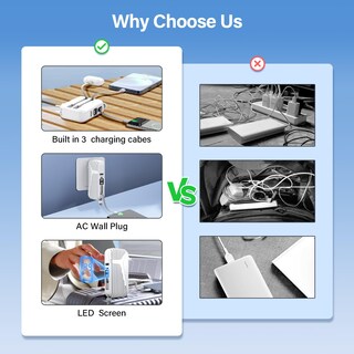 Foto 7 | Foto 7 | Power Bank Shdnxasj De 10000 Mah Con Cables Integrados Para Iphone - Venta Internacional.