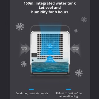 Foto 4 | Foto 4 | Purificador Portátil Con Humidificador Mini Usb Enfriador De Aire Blanco - Venta Internacional.