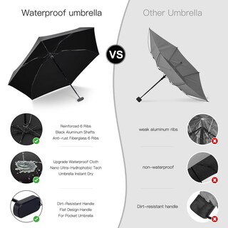 Foto 3 | Foto 3 | Miniparaguas Leagera Compact Impermeable Para Mujer Color Negro Paquete De 2 - Venta Internacional.