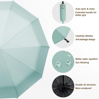 Foto 5 | Foto 5 | Paraguas De Viaje Fogkey A Prueba De Viento Impermeable Y Con Protección Uv - Venta Internacional.