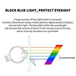 Foto 4 | Foto 4 | Pantalla De Filtro Anti Luz Azul Para Computadora Pc Led De 15.6 Pulgadas - Venta Internacional.