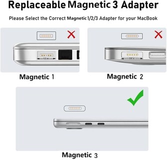 Foto 5 | Foto 5 | Adaptador Korllo Usb C A Mag-safe 3 Magnético Con Curva De 3 Lados 140 W - Venta Internacional.
