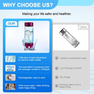 Foto 6 | Foto 6 | Botella De Agua De Hidrógeno Aosjlljska Botella De Agua De Hidrógeno - Venta Internacional.