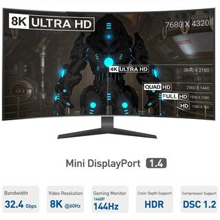 Foto 2 | Foto 2 | Cable Mini Displayport A Displayport 8k 1.4 Hdr - Venta Internacional.