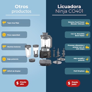 Foto 8 | Foto 8 | Licuadora Ninja Power Blender Ultimate System Co401 Negra Reacondicionada