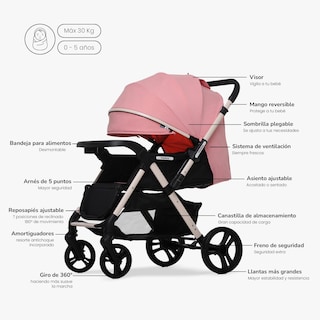 Foto 2 | Foto 2 | Carriola Con Portabebe Unyotons K8 Rosa Reversible