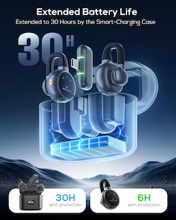 Foto 5 | Foto 5 | Micrófono Lavalier Inalámbrico Wootetil Para Iphone/android - Venta Internacional.