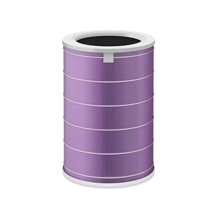 Foto 3 | Foto 3 | Filtro Purificador De Aire Para Millet Pro De Primera Y Segunda Generación - Venta Internacional.