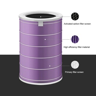 Foto 5 | Foto 5 | Filtro Purificador De Aire Para Millet Pro De Primera Y Segunda Generación - Venta Internacional.