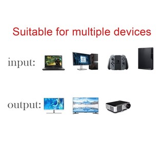 Foto 5 | Foto 5 | Cable Conversor Hdmi A Vga Para Pc Portátil De Alta Resolución - Venta Internacional.