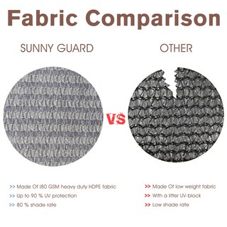Foto 6 | Foto 6 | Valla De Privacidad Sunny Guard Marrón-gris 90x300 Cm - Venta Internacional.